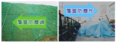 物料堆置示意